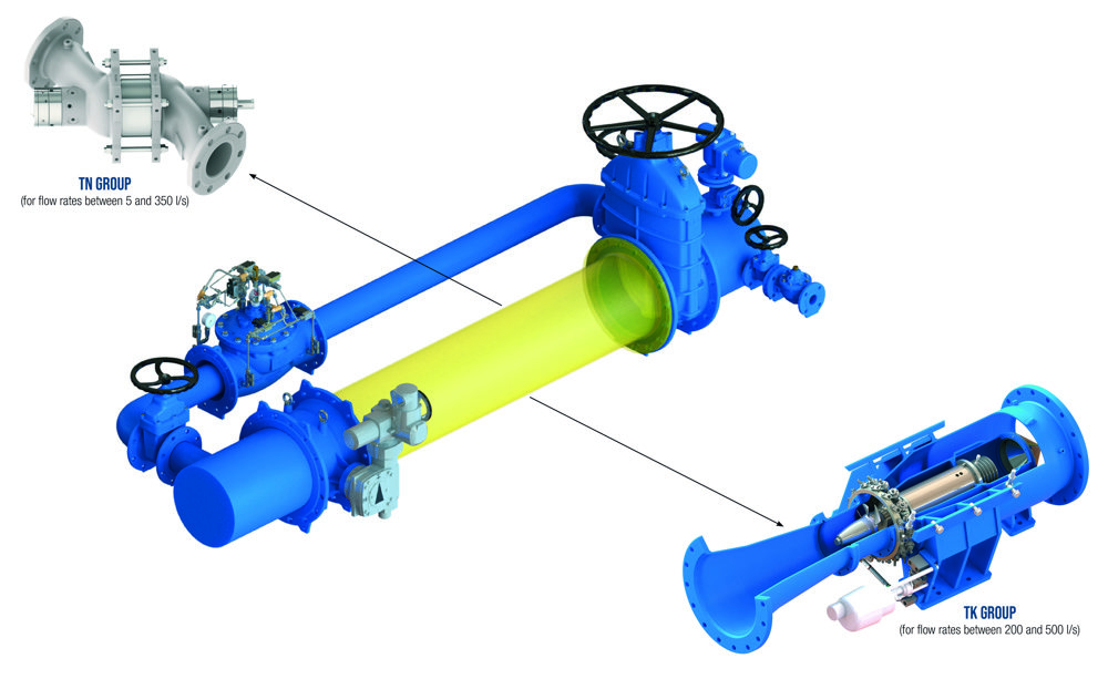 Pressure reducing station|with electricity production